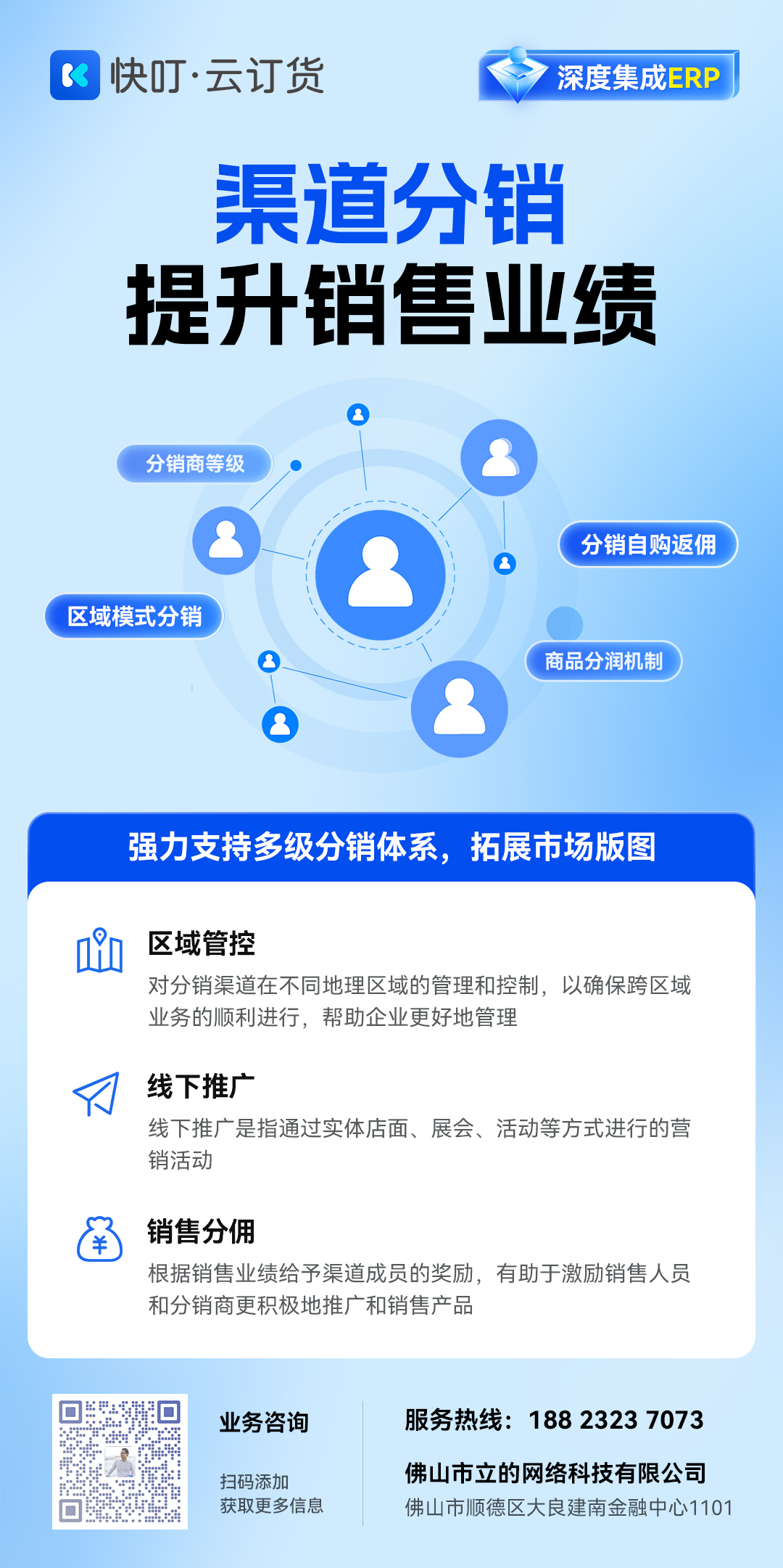 渠道分销.jpg